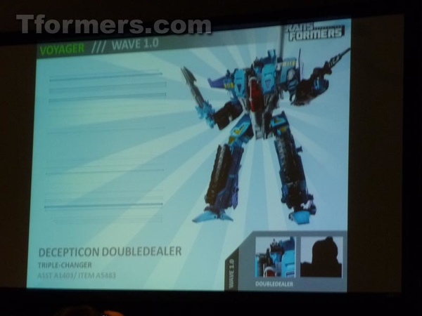 Transformers Products Hasbro Brand Team Panel  (137 of 175)